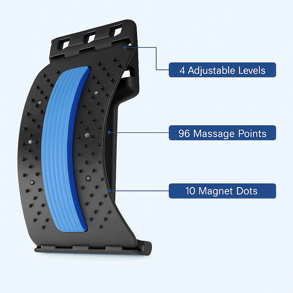 Product placeholder